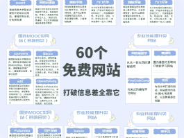免费短信接码网站有哪些平台可以接的到的简单介绍