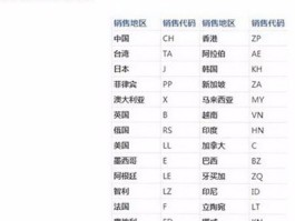 中国大陆临时手机号码查询网站官网
