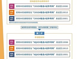 中国手机号接码服务是什么