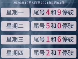 临时号牌可以去外地吗现在可以开吗北京限行吗的简单介绍