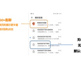 关于云短信服务商接口怎么设置密码呢视频的信息